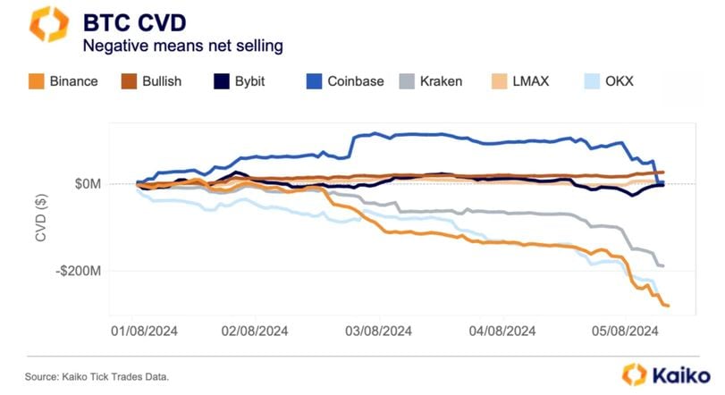 These Two Bitcoin Indicators Offer Light in a Gloomy Market