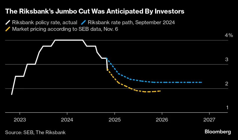 US inflation progress gets harder in last mile down