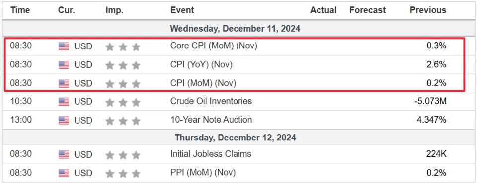 1 Stock to Buy, 1 Stock to Sell This Week: Oracle, AutoZone