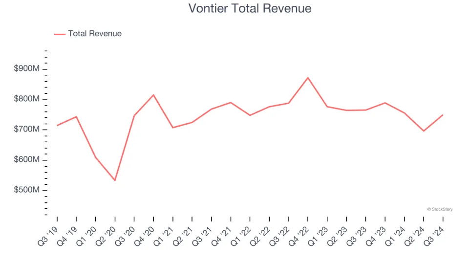 Q3 Earnings Outperformers: AMETEK (NYSE:AME) And The Rest Of The Internet of Things Stocks