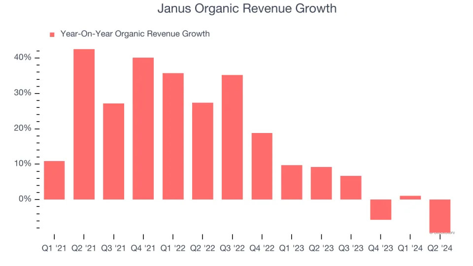 3 Reasons to Sell JBI and 1 Stock to Buy Instead