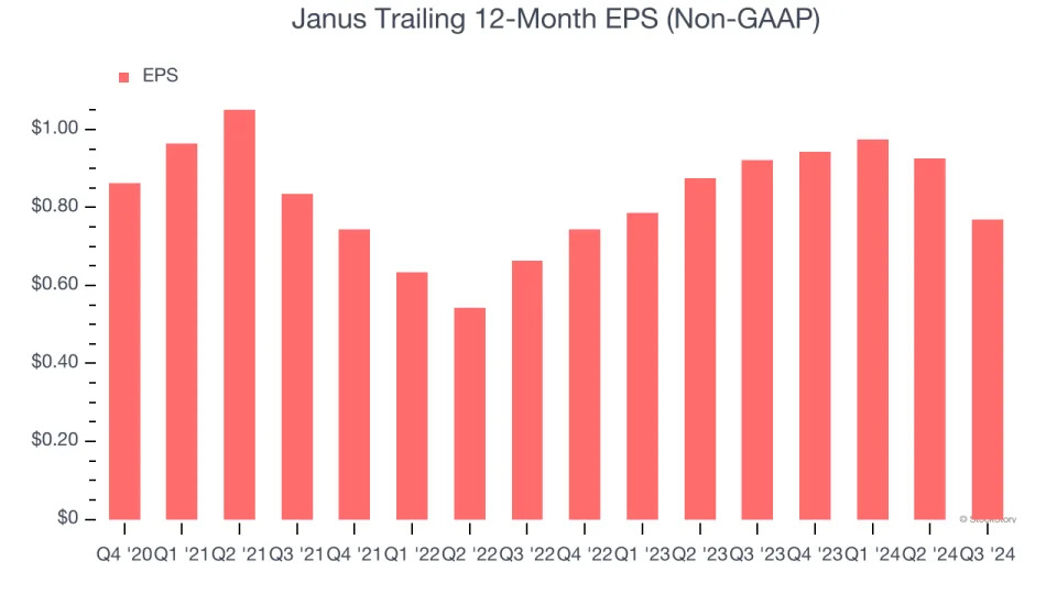 3 Reasons to Sell JBI and 1 Stock to Buy Instead