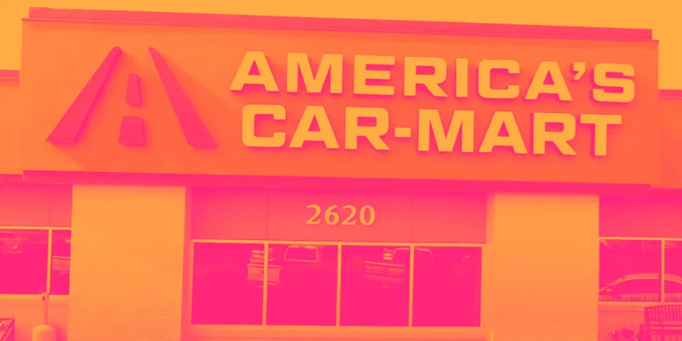 Why America's Car-Mart (CRMT) Stock Is Trading Up Today