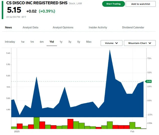 These 8 stocks could be the biggest losers as DeepSeek clouds the outlook for tech