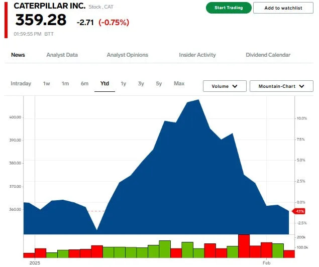 These 8 stocks could be the biggest losers as DeepSeek clouds the outlook for tech